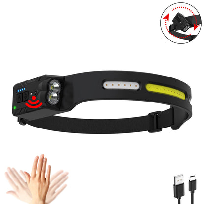 rechargeable headlamp