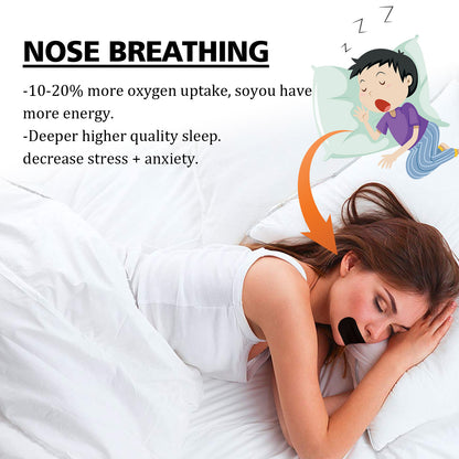 Breathing Mouth Seal Pad