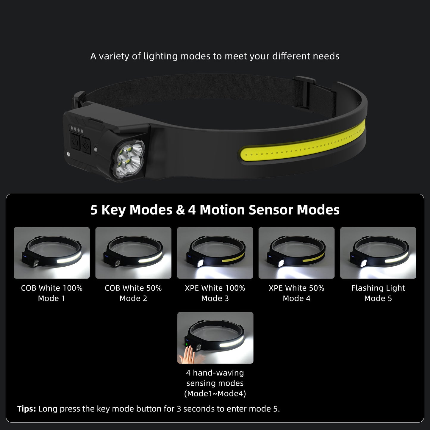 rechargeable headlamp