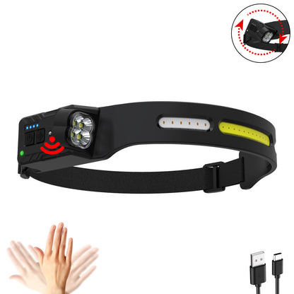 rechargeable headlamp